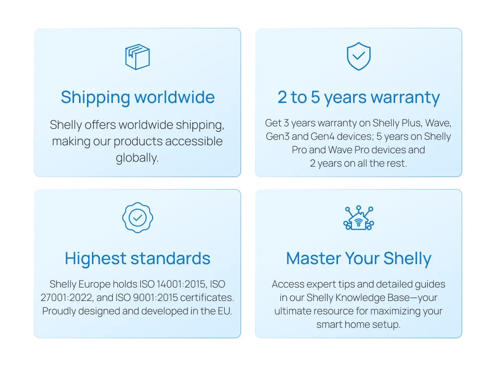 Shelly Plug US Gen4 – WiFi/Bluetooth/Zigbee Smart Outlet with Power Monitoring