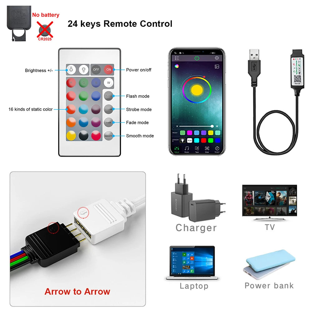 USB Bluetooth LED TV Backlight Strip – RGB 5050, App + Remote Control
