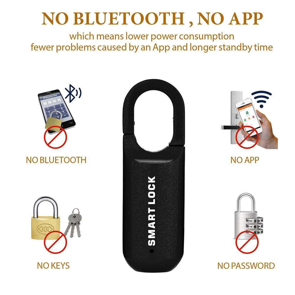 Fingerprint Smart Padlock — Waterproof, USB Rechargeable, 0.2-Second Unlock