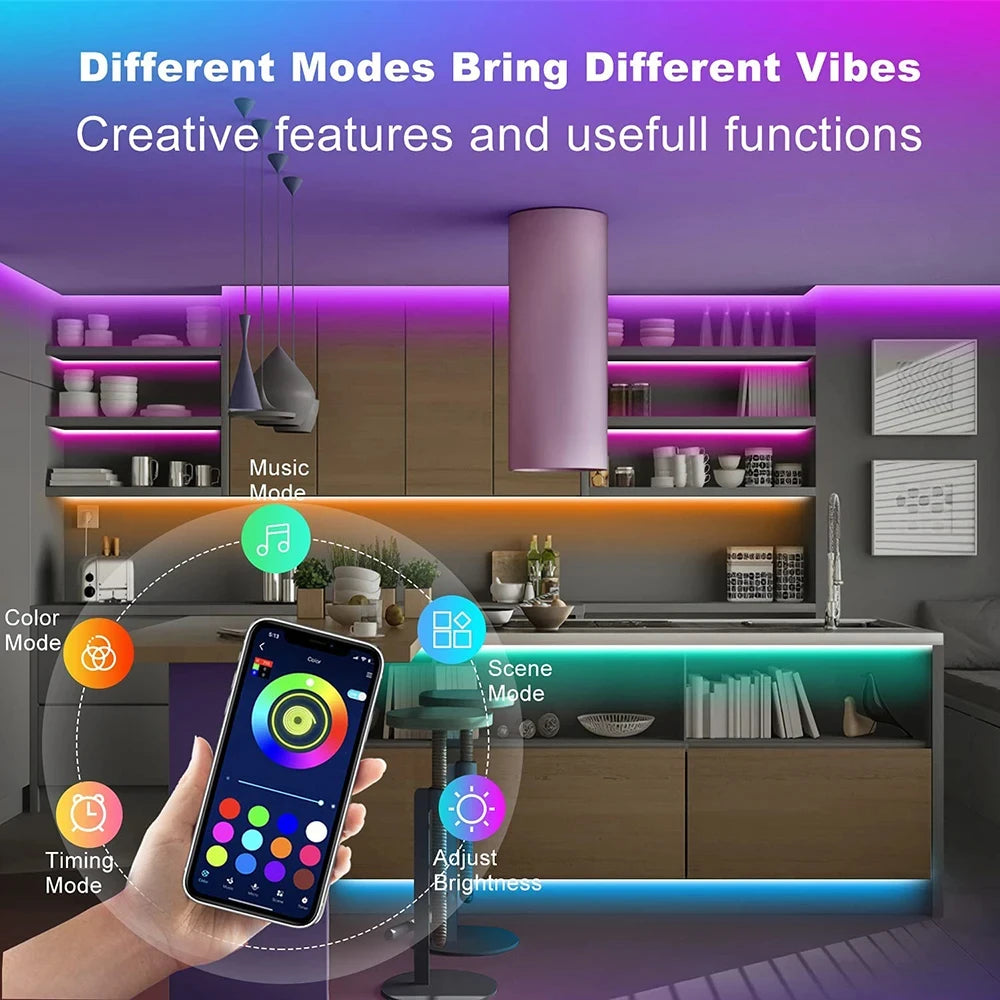 USB Bluetooth LED Strip Light – Music Sync, App + Remote Control, RGB 5050