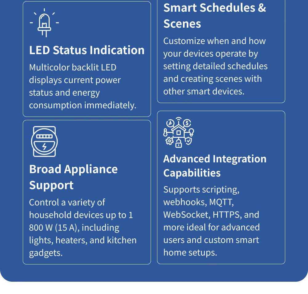 Shelly Plug US Gen4 – WiFi/Bluetooth/Zigbee Smart Outlet with Power Monitoring