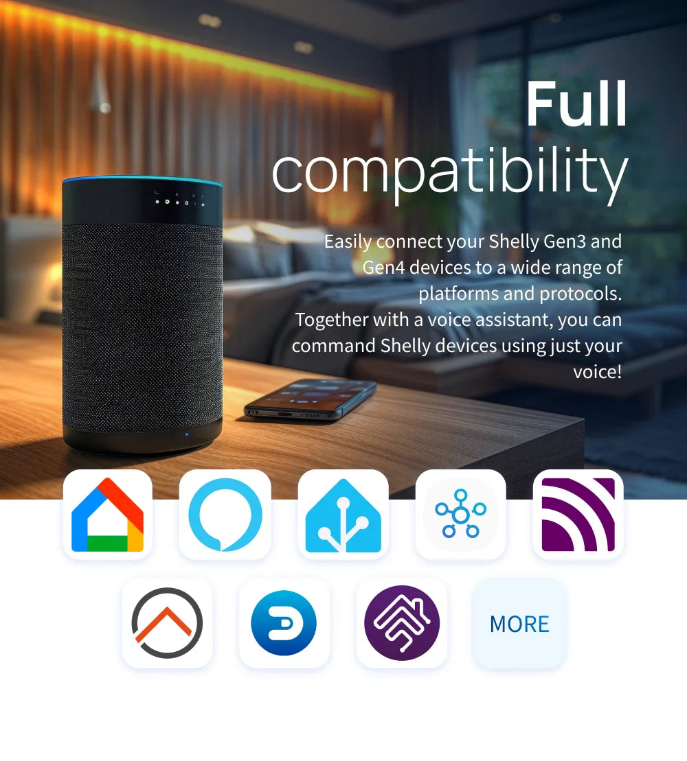 Shelly Plug US Gen4 – WiFi/Bluetooth/Zigbee Smart Outlet with Power Monitoring
