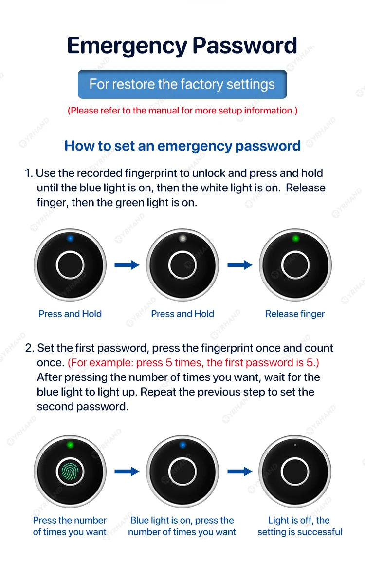 Fingerprint Cabinet Lock — Biometric Drawer & Cabinet Security, No App Required